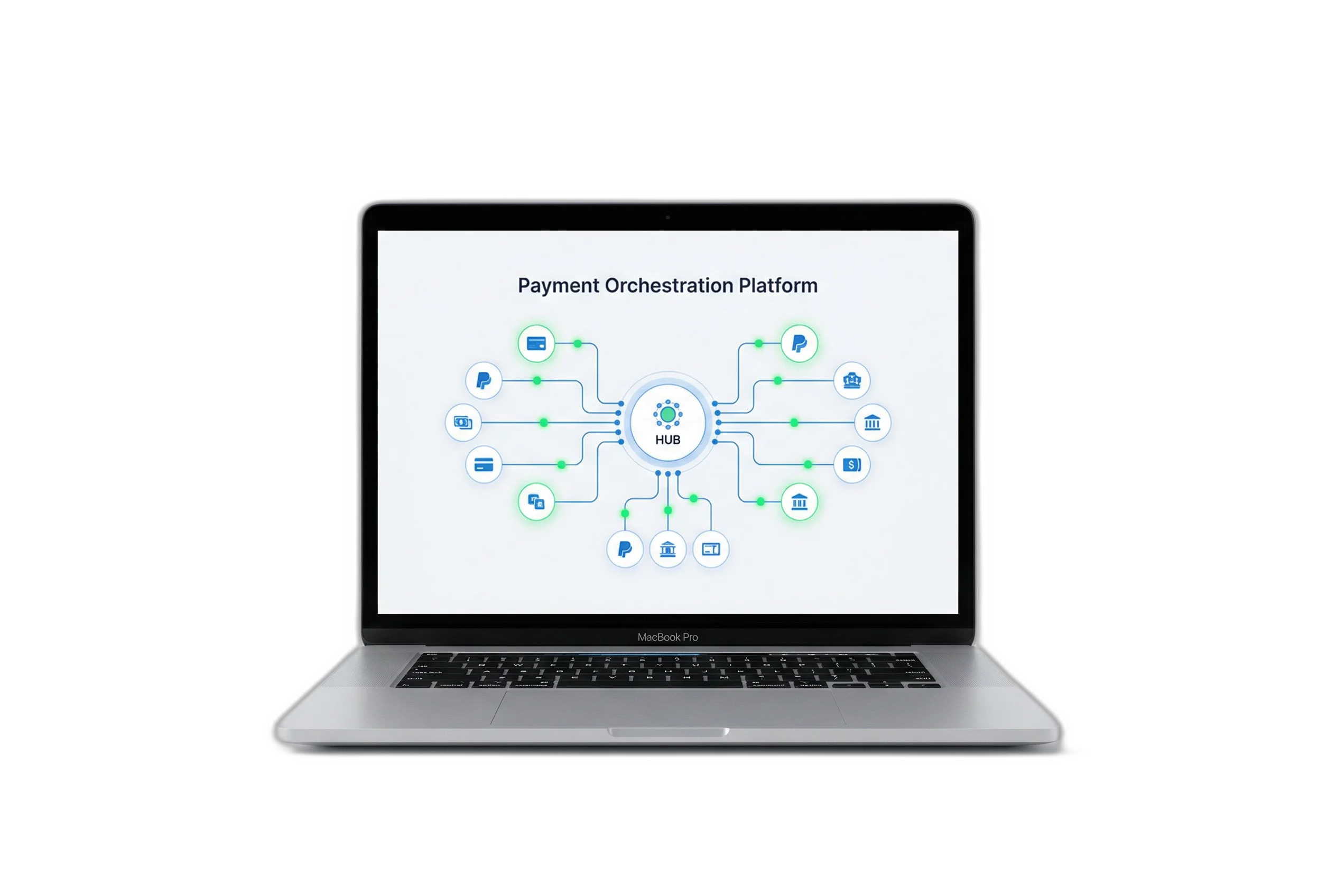 Orchestration core
