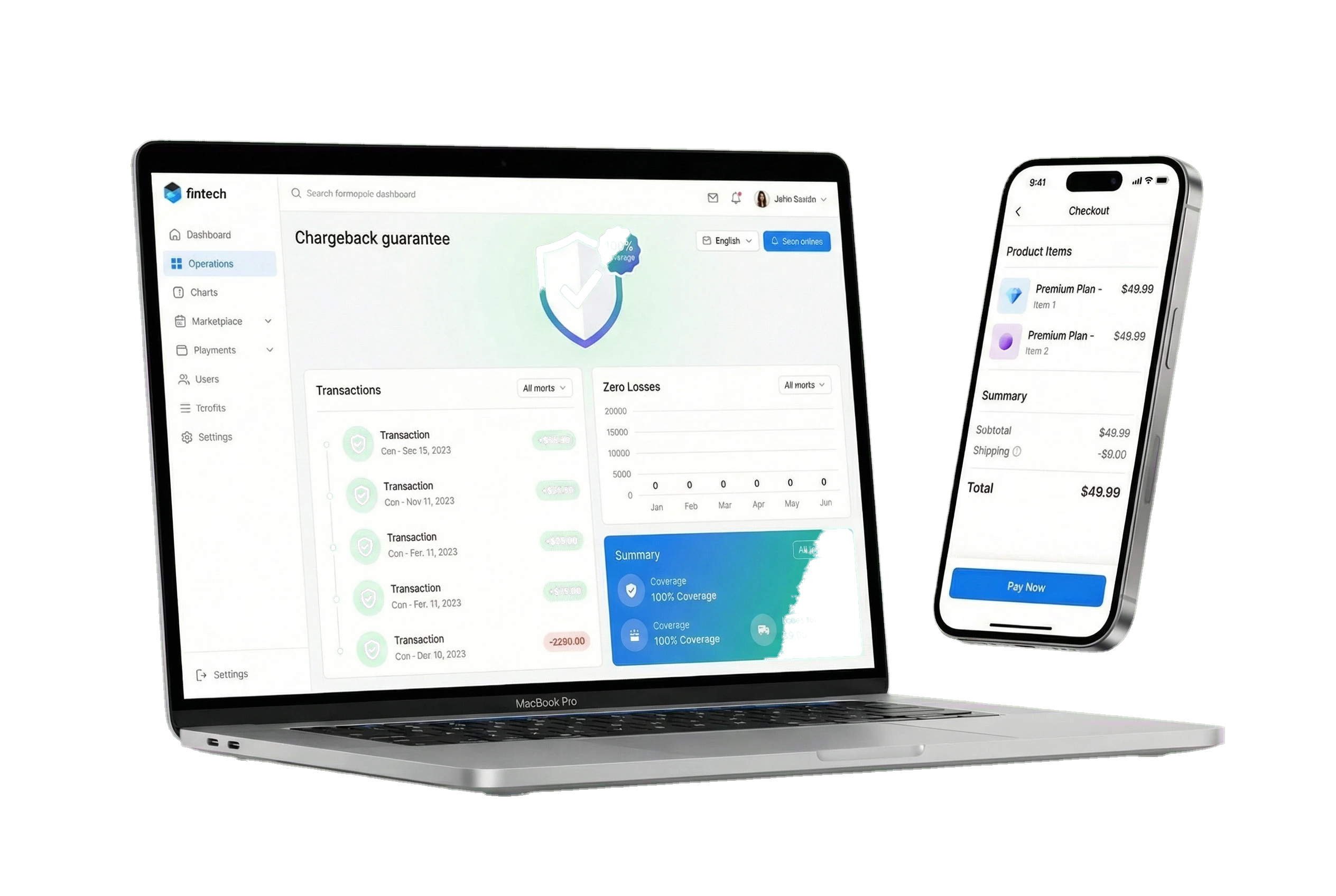 100% chargeback guarantee